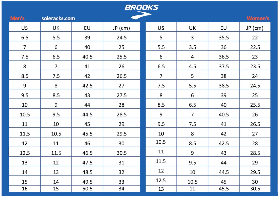 Brooks Glycerin 20 Women's Running Shoes for Sale