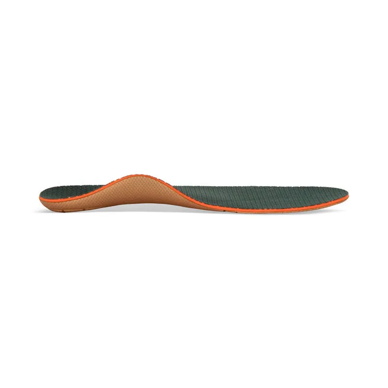 L820M Train Orthotics Online