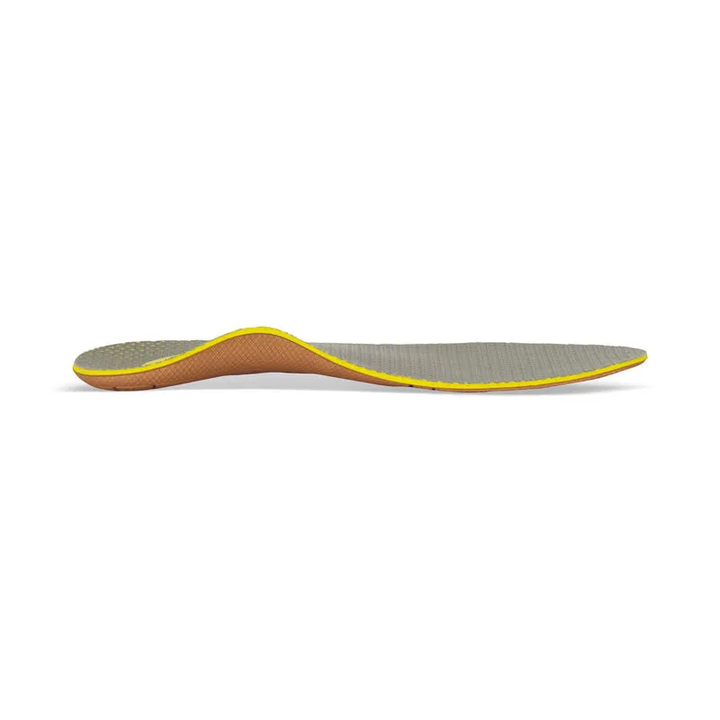 L820W Train Orthotics